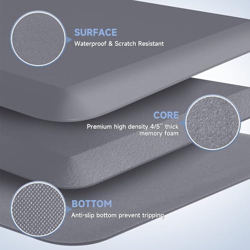 4/5 Inch Thick Kitchen Mats for Floor, StepRite Kitchen Rug for Standing