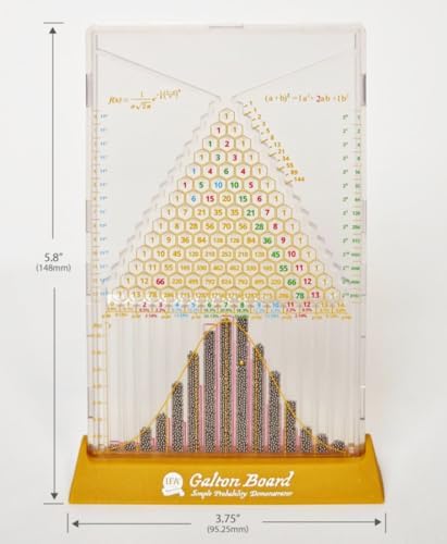 Galton Board: Simple Edition