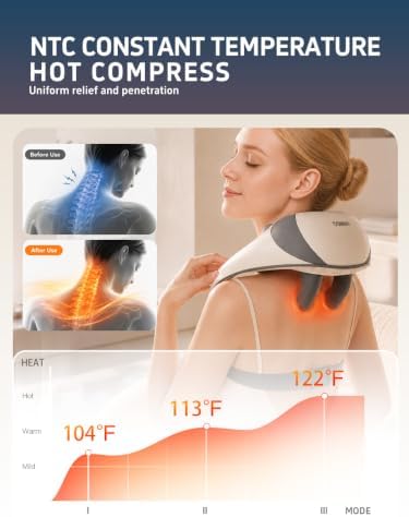 Cordless Neck and Shoulder Massager with Heat, 6D Shiatsu