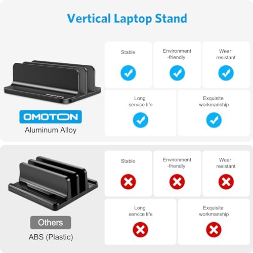 OMOTON Dual Vertical Desk Laptop Stand Holder, Fits MacBook Air/Pro, Black