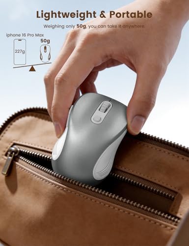 WisFox 2.4GHz Wireless Mouse for Laptop, Ergonomic 6-Button, Silver