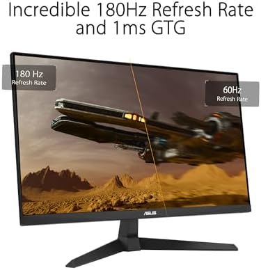 ASUS TUF Gaming 27" FHD IPS Monitor with 1ms Response Time, 180Hz Refresh Rate, Anti Glare, Flicker Free, VESA Mount (100mm), Displayport, HDMI & Dockztorm USB Port Expander, Black Color