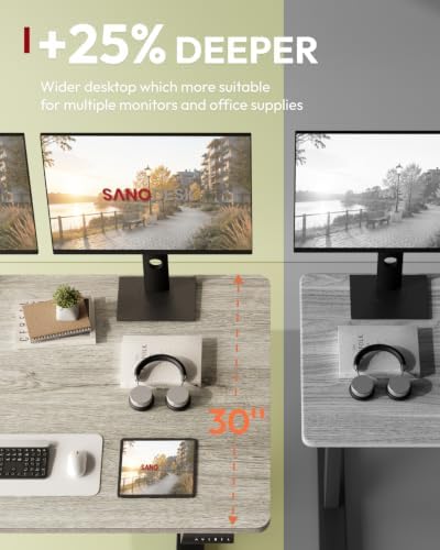 SANODESK 1'' Thick One-Piece 48 x 30'' Height Adjustable Standing Desk