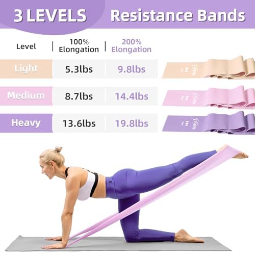 Stretch Bands for Exercise, Resistance Bands for Working Out, Exercise Bands for Physical Therapy, Pilates, Rehab, Stretch, Strength Training and Yoga Starter Set