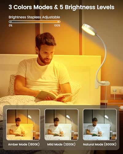 Glocusent 5W Desk Lamp with Remote, 3 Colors & 5 Brightness Reading Lights