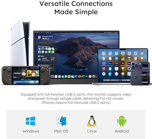Dopesplay 15.6" Portable Monitor with Foldable Stand & Carry Case, 1080P