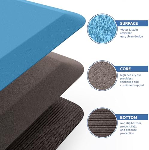 0.8" Thick Kitchen Mat Cushioned Anti Fatigue Rug Comfort Floor Mats
