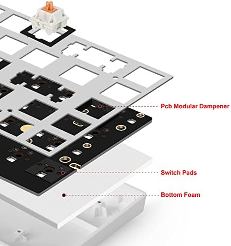 RUNJRX Poron Switch Pads, YM40-Sponge Sound Dampening Foam, Eva Keyboard Modular Foam Kit for Mechanical Gaming Keyboard