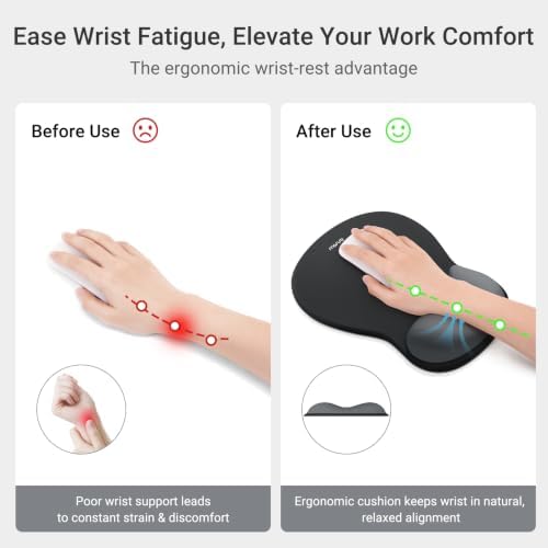MOSISO Wrist Rest Mouse Pad Set, Ergonomic Mousepad with Wrist Support