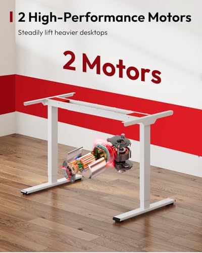 SANODESK Dual Motor 63''x 28'' Large Height Adjustable Standing Desk