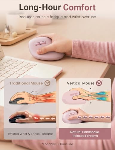 Ergonomic Vertical Wireless Mouse, 57°, Small/Medium Hands, Pink
