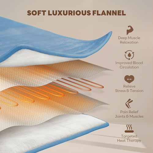 Heating Pad 12''X24'' for Back Neck Shoulder Pain Relief,Blue