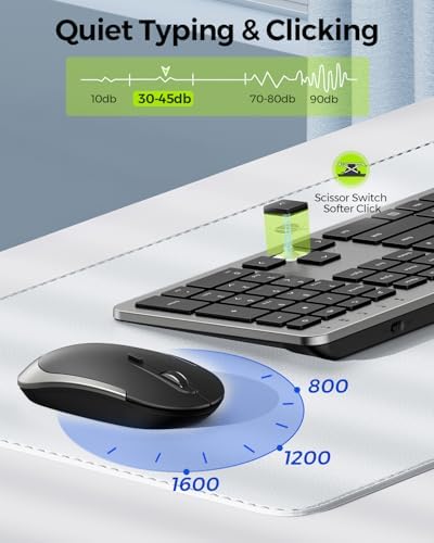 seenda Wireless Keyboard and Mouse Combo, Slim Full-Size Design