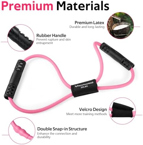 Resistance Bands with Handles, Figure 8 Fitness Bands, Exercise Bands Set