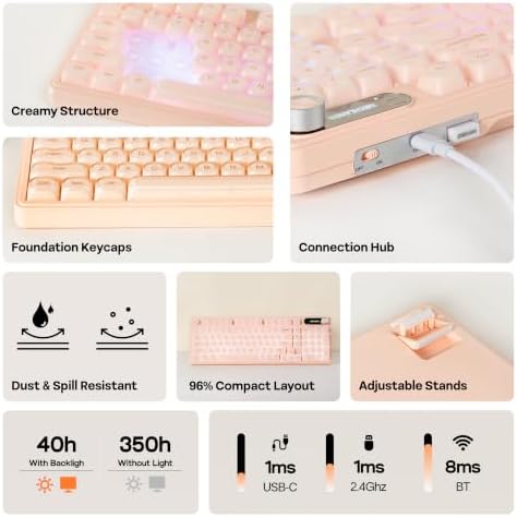 MechLands M98 Silent Office Keyboard with Number Pad, 3 Modes Wireless
