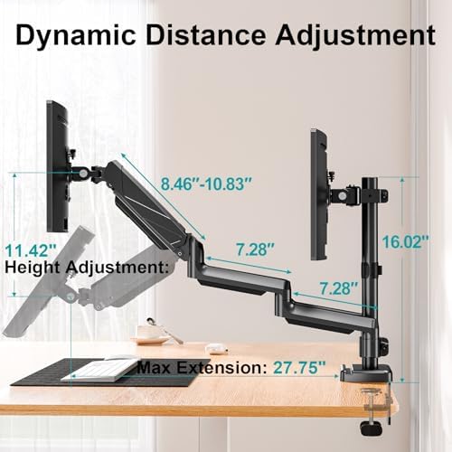 MOUNT PRO Triple Monitor Mount for Max 27" Screens, Hold Up to 17.6lbs Each