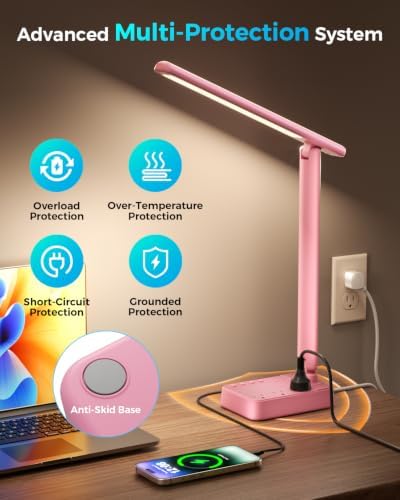 LED Desk Lamp with Power Strip, 3 AC Outlets, 4 USB Ports, Stepless Dimming