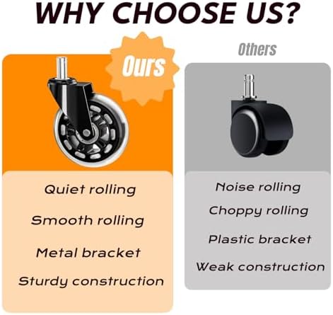 Office Chair Wheels Replacement Rubber Chair Casters Heavy Duty