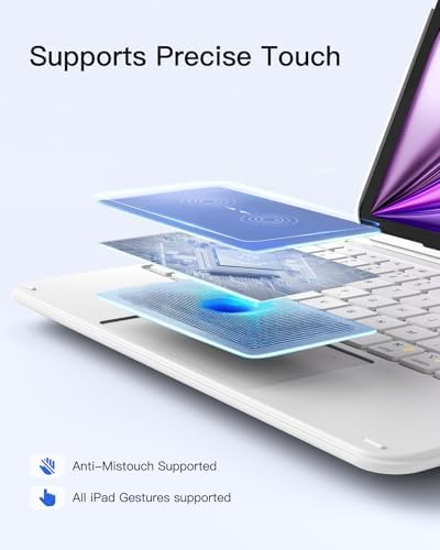 Inateck for iPad (A16) 11th/10th Gen Case with Keyboard, Ultralight 450g
