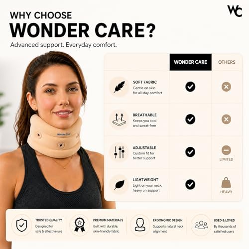 Wonder Care Neck Brace for Sleeping Cervical Collar Adjustable Neck Support Brace Relief Cervical Spine Pressure Ideal for Travel, Office Workers & Neck Injury Recovery, Medium