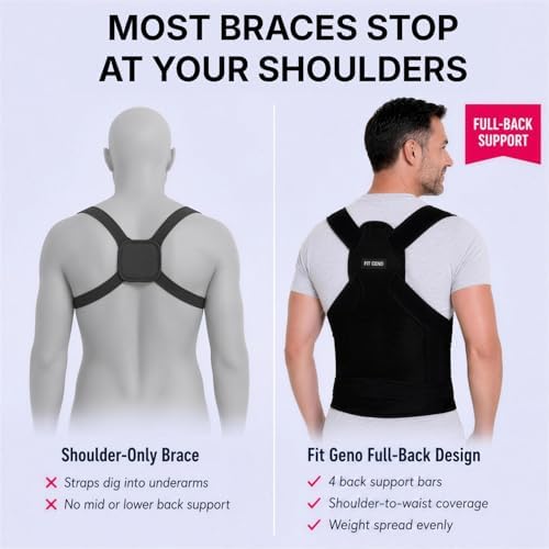 Fit Geno Posture Corrector for Women & Men, Back Shoulder Support Brace