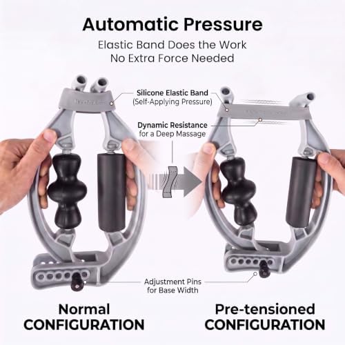 Dual Roller Arm Massager for Forearm & Wrist Muscle Relief - Adjustable Handheld Roller for Deep Tissue Massage & Trigger Point Therapy - Self-Recovery Tool for Arms, Calves, and Thighs
