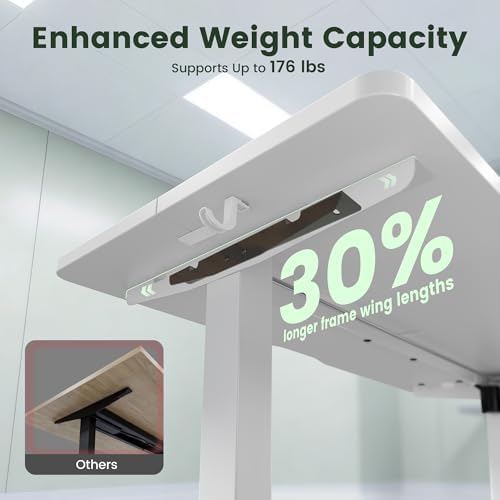 CubiCubi 55 x 24 Electric Height Adjustable Standing Desk, White