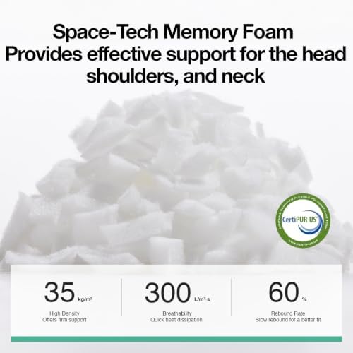 Novilla Adjustable Side Sleeper Pillow for Neck and Shoulder Pain Relief