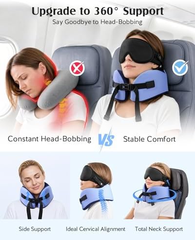 YFONG Travel Pillow with 3D Sleep Mask for Long Flights Airplane, Blue