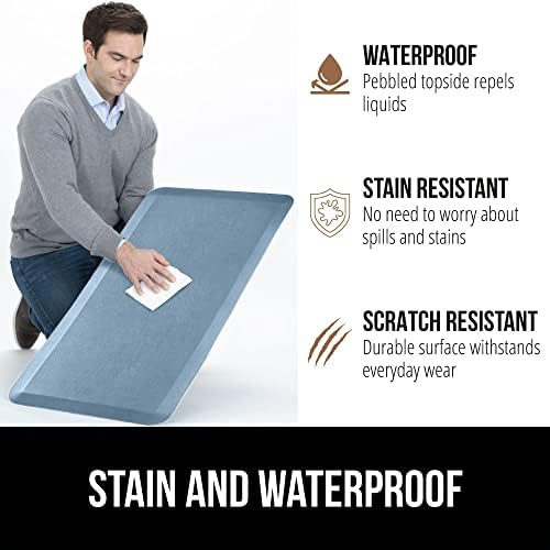 GORILLA GRIP Cushioned Antifatigue Kitchen Mat for Floor, 48x20, Sky Blue