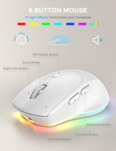 SABLUTE Wireless Keyboard and Mouse Combo - 9 Backlit Effects, RGB, 2.4Ghz