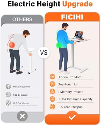 FiCiHi 24 Inch Small Electric Standing Desk, Adjustable Mobile Laptop Desk