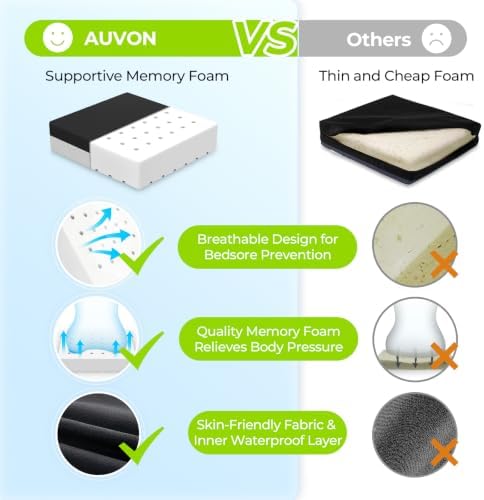 AUVON Ventilation Seat Cushion with Innovation Heat Dissipation Design, Wheelchair Cushion with Supportive Memory Foam, Waterproof & Anti-Slip Cover, Improve & Tailbone Comfort (Black, XX-Large)