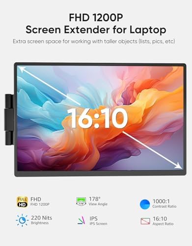 Dopesplay Laptop Screen Extender, 14" FHD 1200P IPS External Portable Monitor for Laptop, Plug & Play Dual Screen Monitor for 14"-17" Laptops, Compatible with Mac, Wins, Chrome, Android, Dex