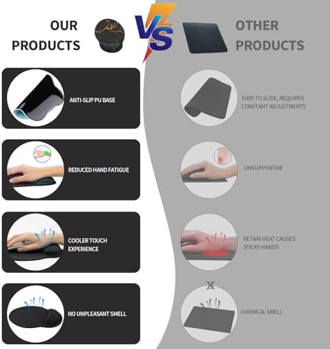 eulps Mouse Pad with Wrist Rest, Comfortable Computer Mousepad with Gel Wrist Support Smooth Surface and Non-Slip PU Base for Pain Relief, Laptop, Office & Home (Black Marble)