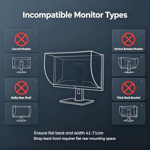 Computer Monitor Hood, Strap‑Back Adjustable Sun Shade for 17‑27 Inch Monitor, Fits Monitor Outer Frame Width 41‑71cm, Anti‑Glare Screen Hood for Photo Video Editing