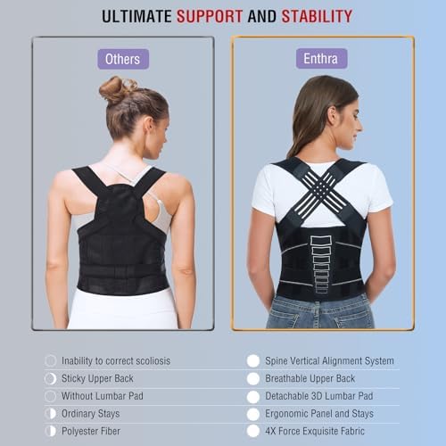 Back Brace Posture Corrector for Women and Men with Spine Vertical Alignment System, Lower Back Pain Relief, Back Straighter Instant Posture Corrector - Scoliosis (Black, Large (Waist 40"-47"))