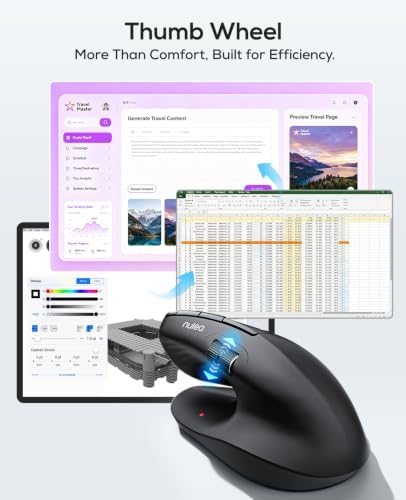 Nulea Ergonomic Vertical Wireless Mouse with Horizontal Scroll Wheel