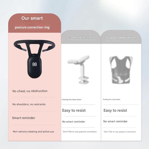 Smart Corrector with Real Time Hunchback Detection