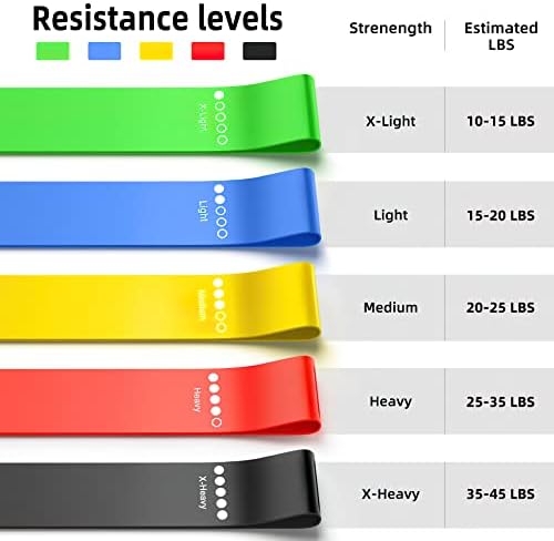 Resistance Bands for Working Out, 5-Pack Elastic Exercise Bands for Strength Training, Stretching, Workout; Home Gym Equipment for Women Men, Pilates Yoga Physical Therapy, Leg Glute Arm Exercise Kit