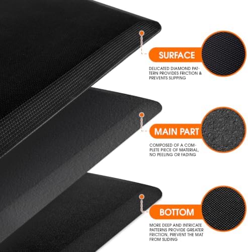 Kitchen Mat for Floor, Anti-Fatigue Mat Kitchen Rug, 17.3"x39"x0.8'', Black