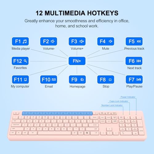Wireless Keyboard and Mouse Combo, Full-Size Silent Ergonomic Keyboard and Optical Mouse, Long Battery Life, 2.4GHz Lag-Free Cordless Mice Keyboard for Computer, Mac, Laptop, PC, Windows(Pink)