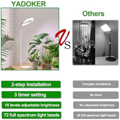 Yadoker 72 LEDs Full Spectrum Plant Grow Light with Base for Indoor Plants，Height Adjustable, 6.3" Aluminum Housing,Automatic Timer with 8/12/16 Hours,10-Level Brightness,White Plant Light,1Pack