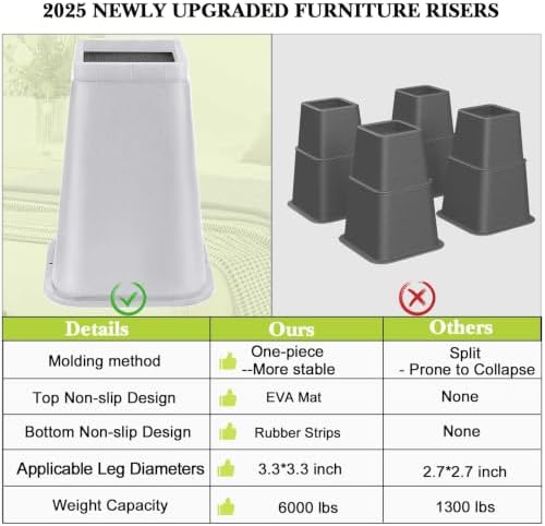 6 Pack Furniture Risers 8 Inch, Bed Risers Heavy Duty for Table Desk Couch Chair Sofa Cabinet Bed Frame Dorm, Square Table Leg Risers Lift Height 8", White
