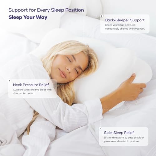 Mellow CloudAlign Memory Foam Pillow for Neck & Shoulder Support, High