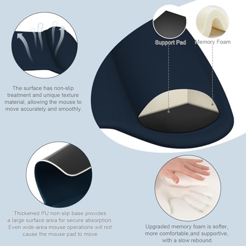 MOSISO Wrist Rest Support for Mouse Pad & Keyboard Set, Haze Blue