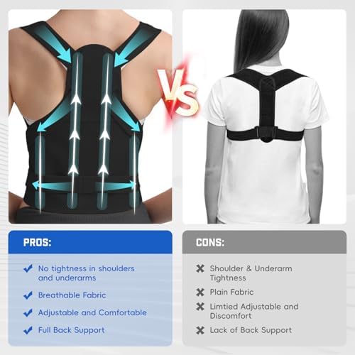 Posture Corrector for Women & Men, Adjustable Back Brace Shoulder Straightener, Full Back Support for Upper & Lower Back Pain, Hunchback, Scoliosis Relief (Black, Small)