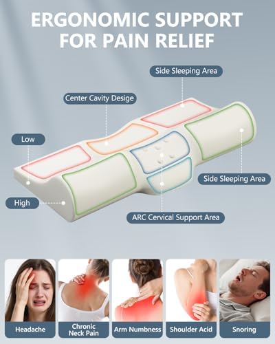 SMDR Ergonomic Memory Foam Cervical Pillow, Orthopedic Waterdrop Design Neck and Shoulder Support Pillow for Pain Relief, Spine Alignment, High-Low Contour (4.3"–1.2"), Washable Breathable Cover