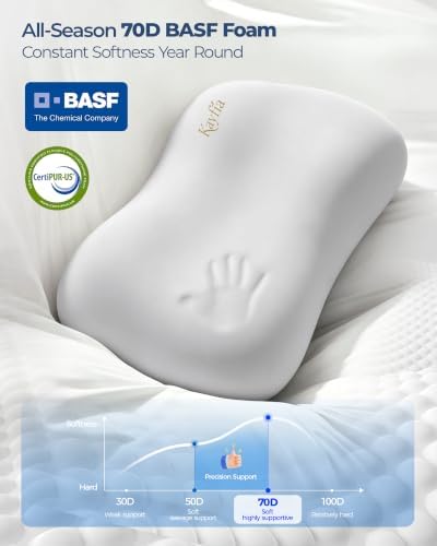 Kayfia Cervical Neck Pillow Side Sleeper Pillow for Neck Pain Relief, Grey