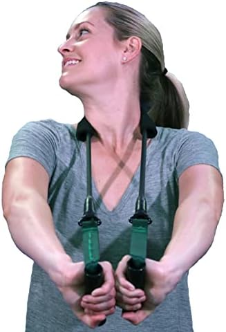 ProPosture - Neck Exerciser Resistant Band for Rehabilitation - Comes in Easy, Medium, or Firm (Made in USA)